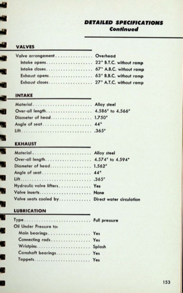 n_1953 Cadillac Data Book-153.jpg